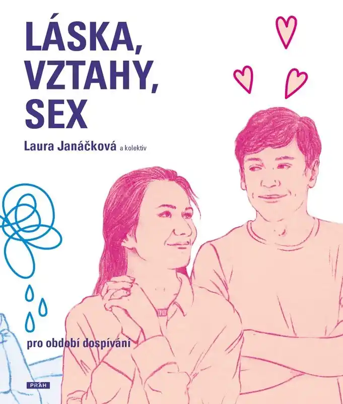 Nejlepší Volba Láska, vztahy, sex
