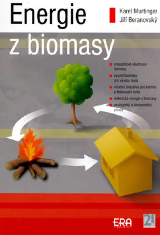 Energie z biomasy Cenová Bomba