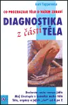 Diagnostika z částí těla Top Prodej