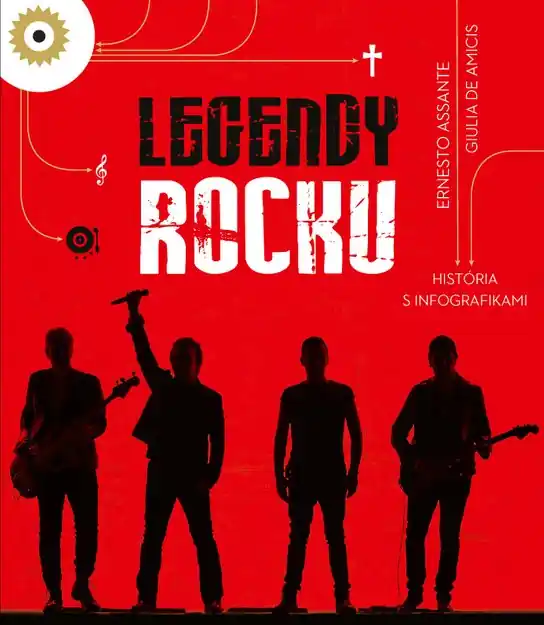 Legendy rocku Pouze Dnes